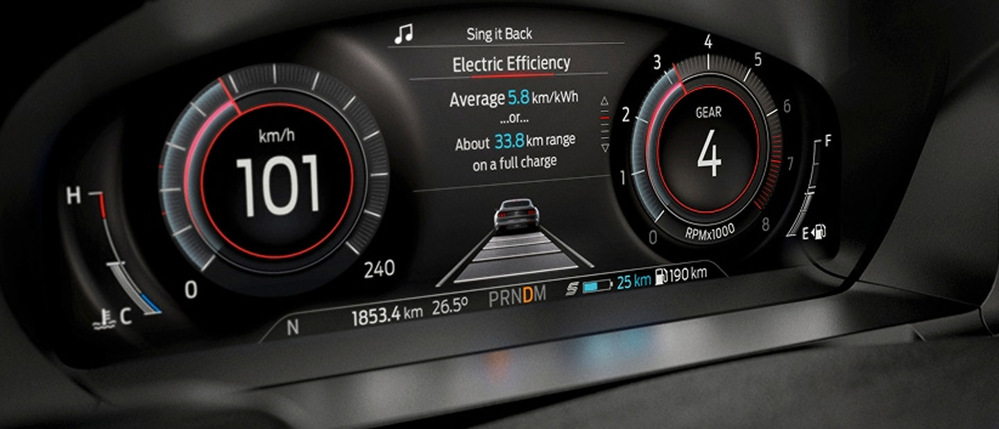 Ford EU Data Din Vej Til Adgang Hero